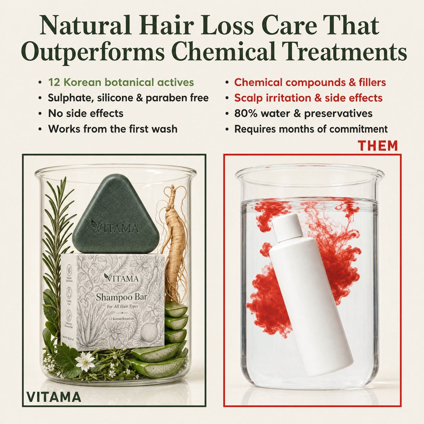 Korean Scalp Revival Bar