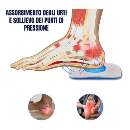 Cuscino di Gel per Tallone - Venzipa™
