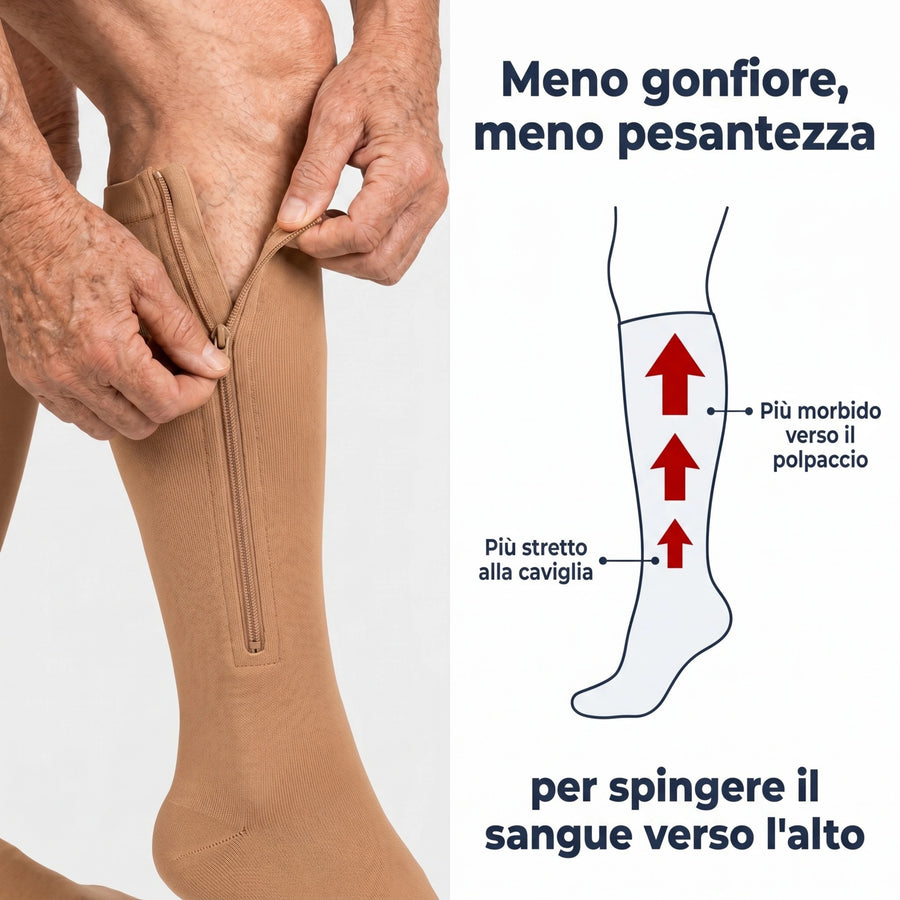 Calze a compressione Venzipa