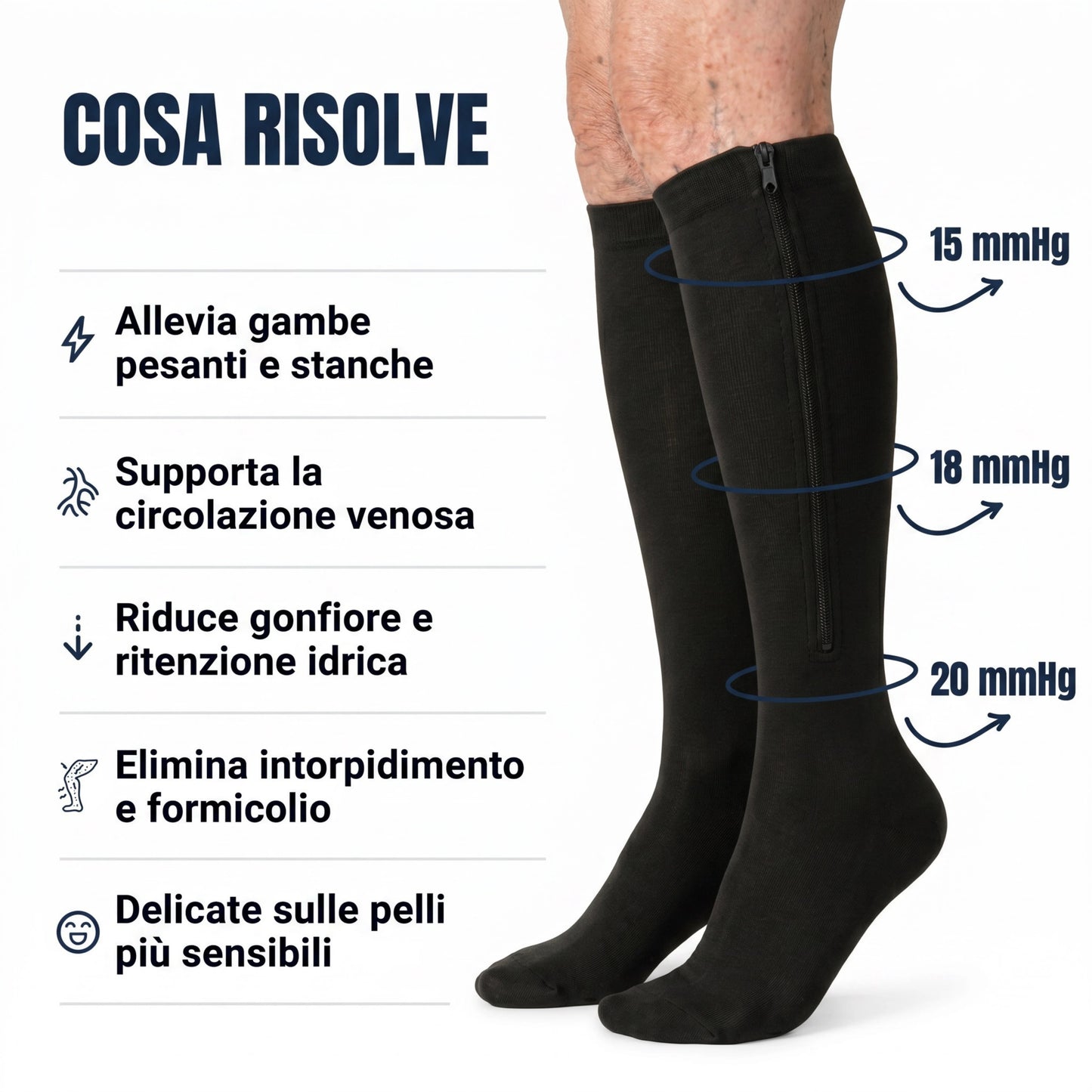 Calze a Compressione Graduata con Cerniera Unisex - Venzipa™