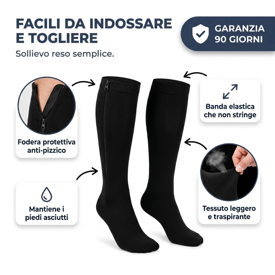 Calze a Compressione Graduata con Cerniera Unisex - Venzipa™